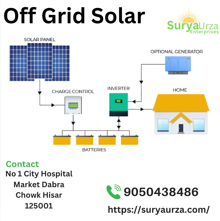 Off Grid Solar System Hisar