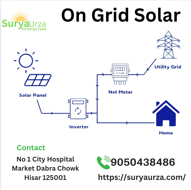 On Grid Solar System Hisar